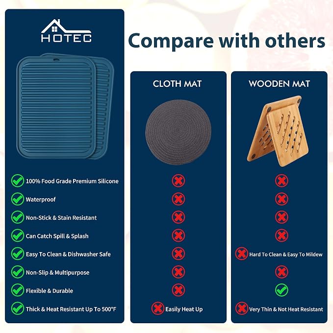 HOTEC BPA Free Silicone Trivets - Image 7