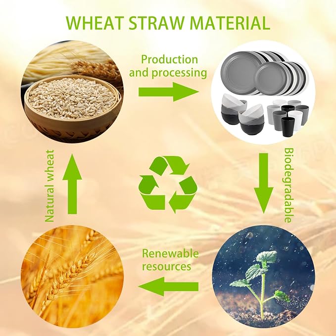 32pcs Multicolor Reusable Wheat Straw Dinnerware Sets - Image 8