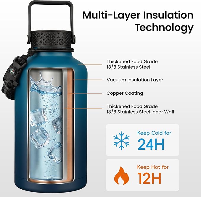 Konokyo 87 oz Insulated Stainless Steel Water Bottle Jug - Image 3