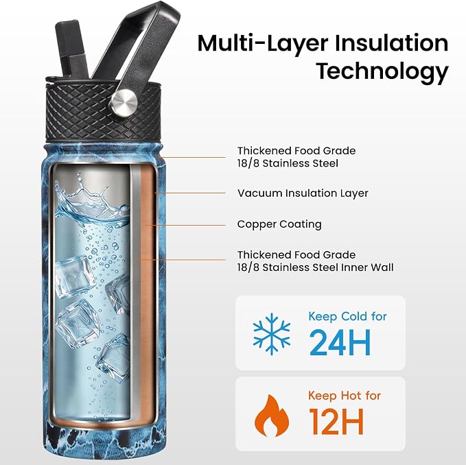 Konokyo 22 oz Insulated Stainless Steel Water Bottle - Image 3