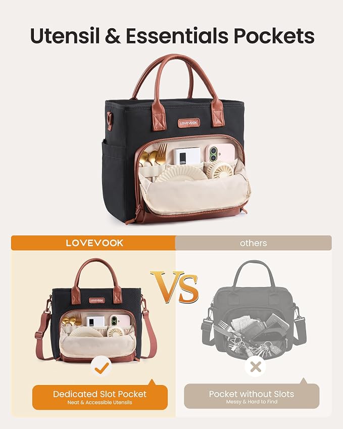 LOVEVOOK Lunch Box for Women, Adult Lunch Bag for Work, Airpot-brown | Upgraded - Image 5
