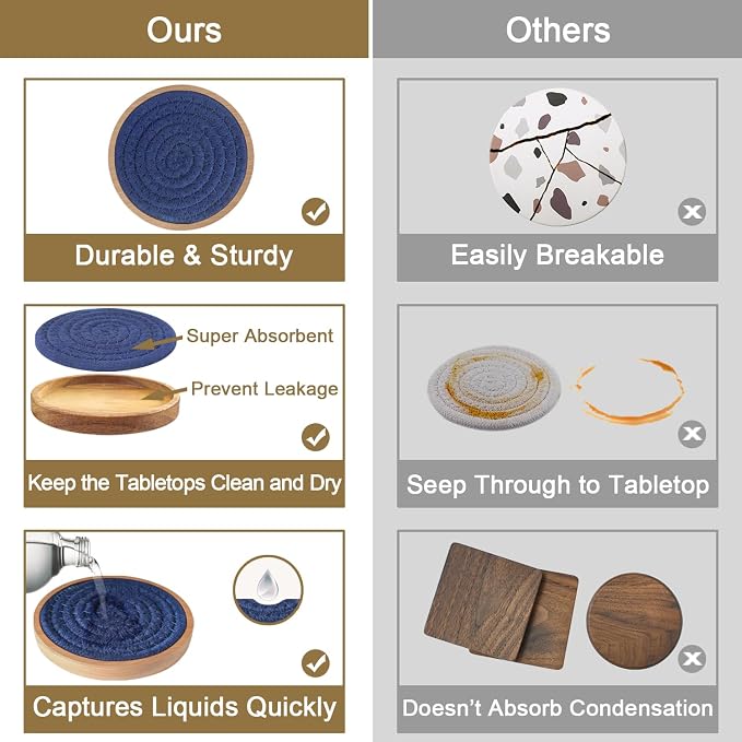 Eykao 6 Pack Coasters for Drinks Absorbent, Wooden Coasters for Coffee Tables - Image 3