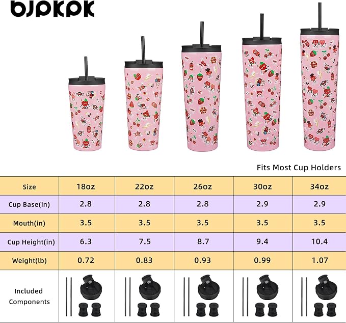 BJPKPK 34oz Coffee Tumbler - Image 4