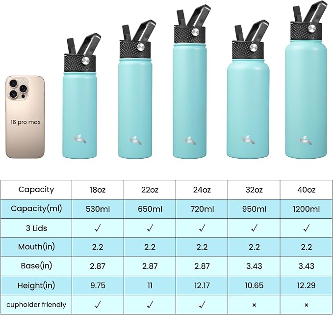 Konokyo 32 oz Insulated Stainless Steel Water Bottle - Image 2