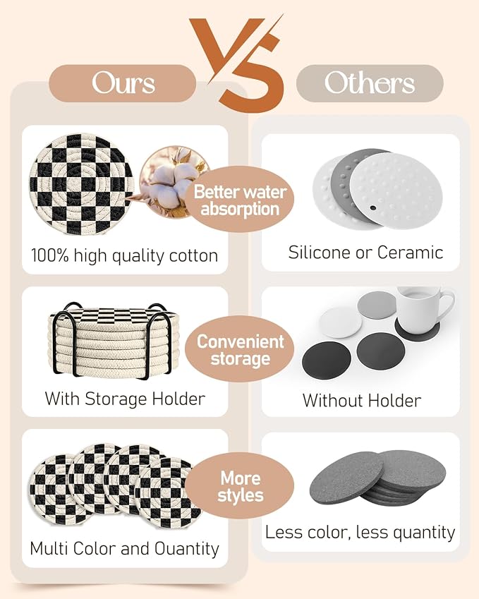 Absorbent Cup Coasters Set of 6 - Image 3