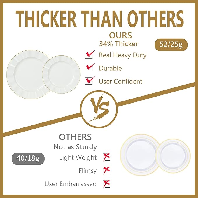 120PCS Ivory White Plastic Plates, Wavy Plates - Image 4