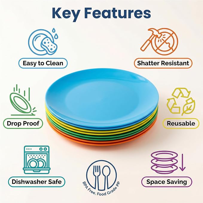 AOYITE 10 inch Plastic Plates Reusable Set 12, BPA Free Kids Plate Rainbow | - Image 2