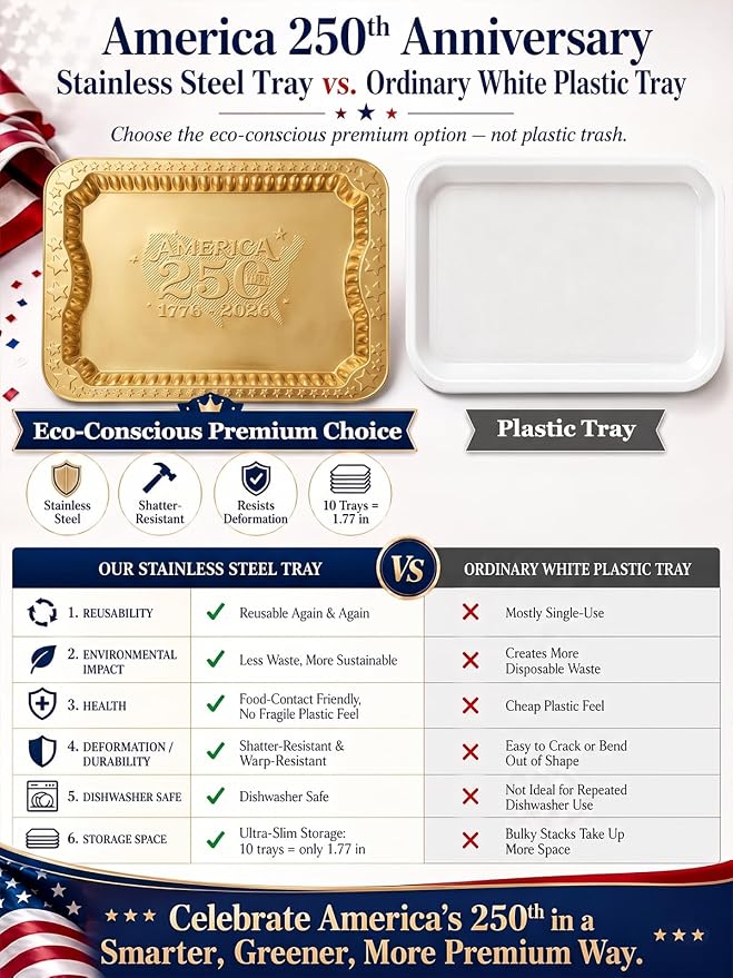 4 Pack 250th Anniversary USA Gold Serving Trays - Image 7