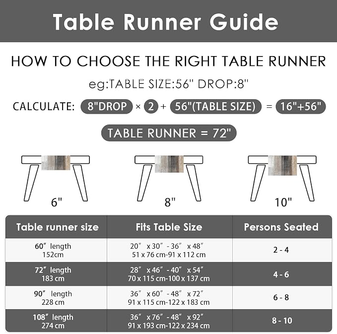 Emvency Table Runner, 13x60 Inch - Image 6