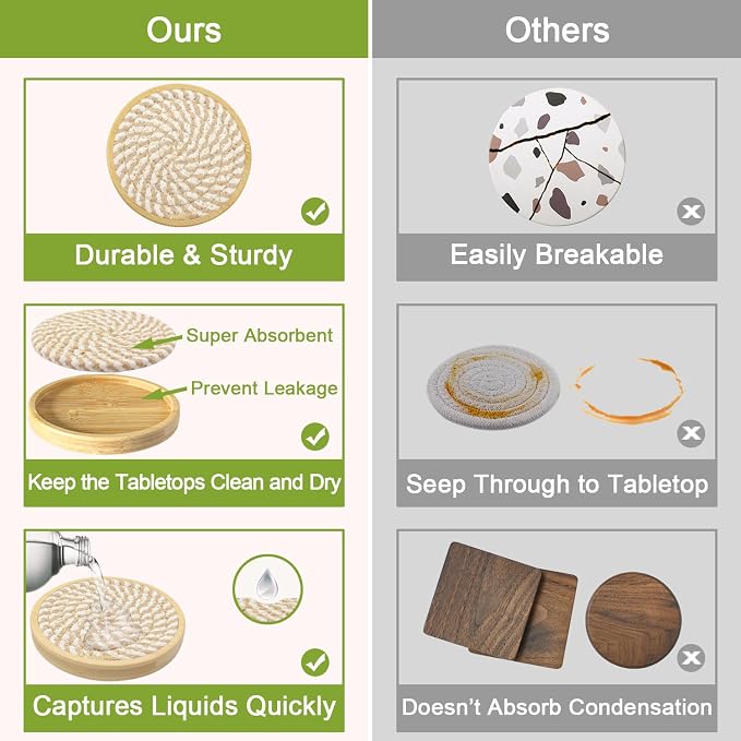 Eykao 5 Pack Absorbent Coasters - Image 3