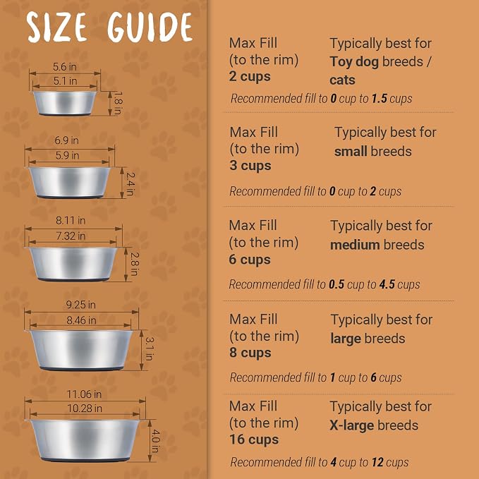 Deep Stainless Steel Anti-Slip Dog Bowls - Image 7