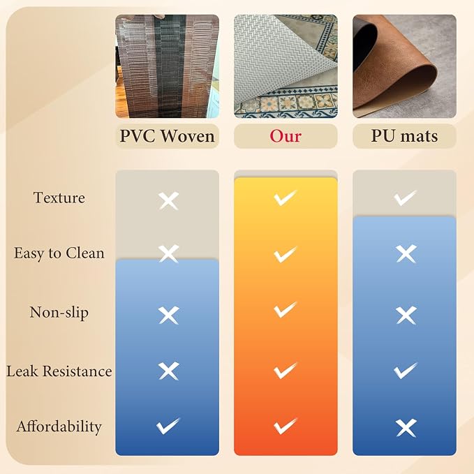 Vinyl Placemats Set of 8-12x17 Inch - Image 8
