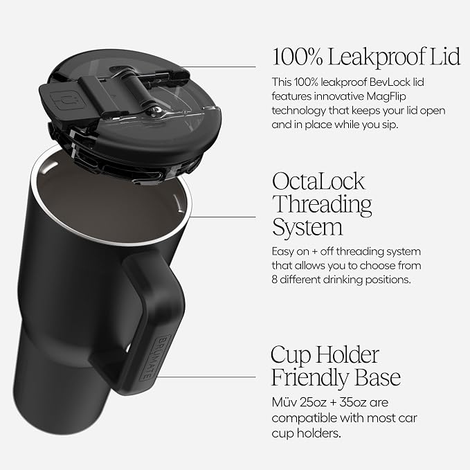 BrüMate Müv - 25oz 100% Leak Proof Insulated Coffee Mug - Stainless Steel - Image 3