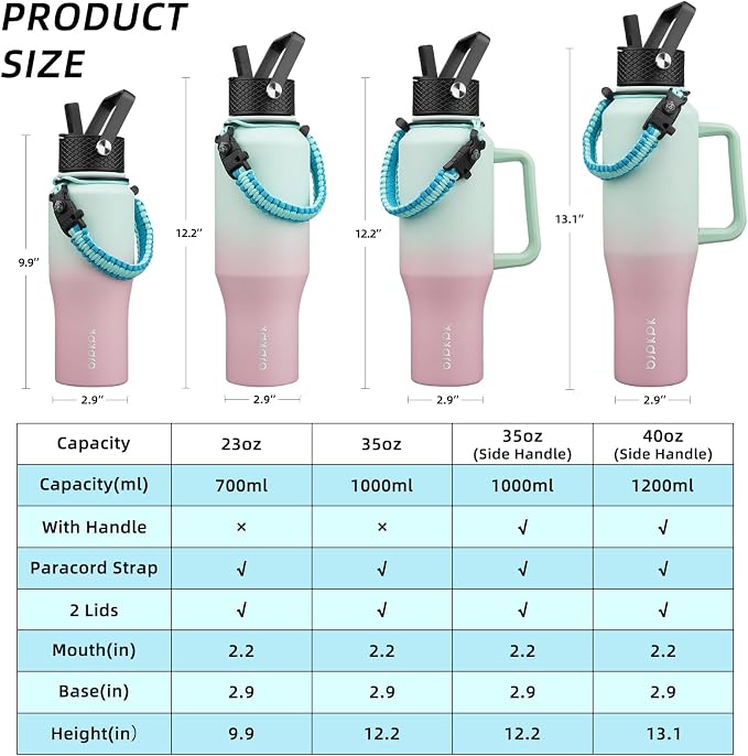 BJPKPK 35oz Insulated Water Bottle - Image 5