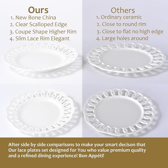 fMBB Round Appetizer Plate - Image 8