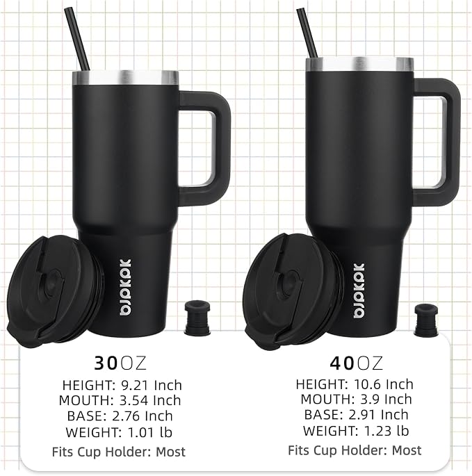 BJPKPK 40 oz Insulated Tumbler - Image 4