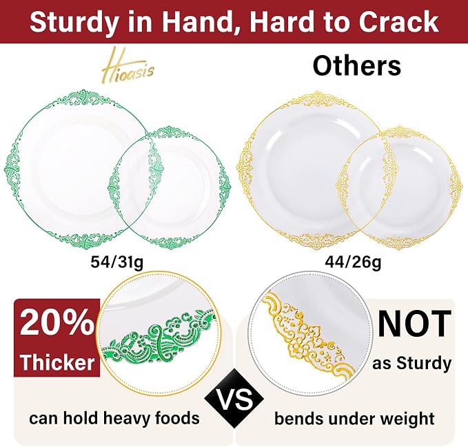 175 Pcs Clear Green Plates for Party | Green Party Plates Set for 25 Guests - Image 2