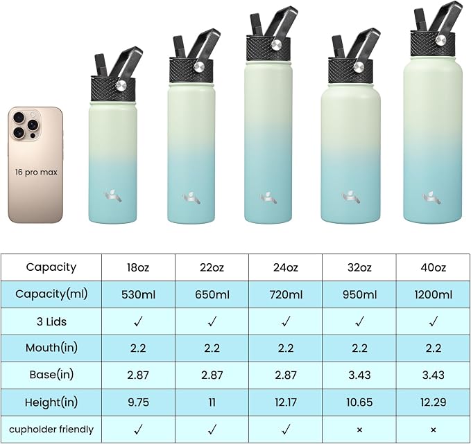 Konokyo 18 oz Insulated Stainless Steel Water Bottle - Image 2