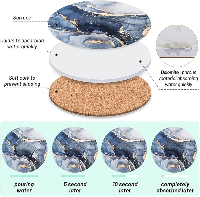 Ceramic Coasters Set of 6, Marble-Textured Design - Image 3