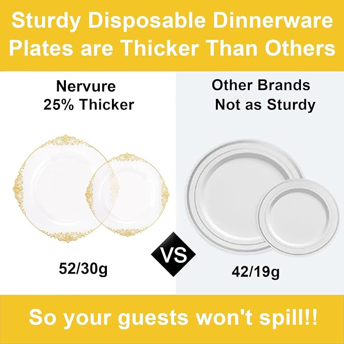 Nervure 100Pcs Clear Gold Plastic Plates, Party Plates Set - Image 9