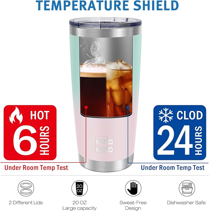 WETOWETO 20oz Insulated Stainless Steel Tumbler, Coffee Tumbler - Image 5