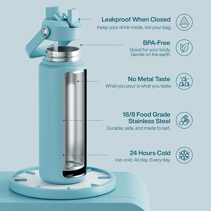 ENCOOL Insulated Water Bottle - Image 3