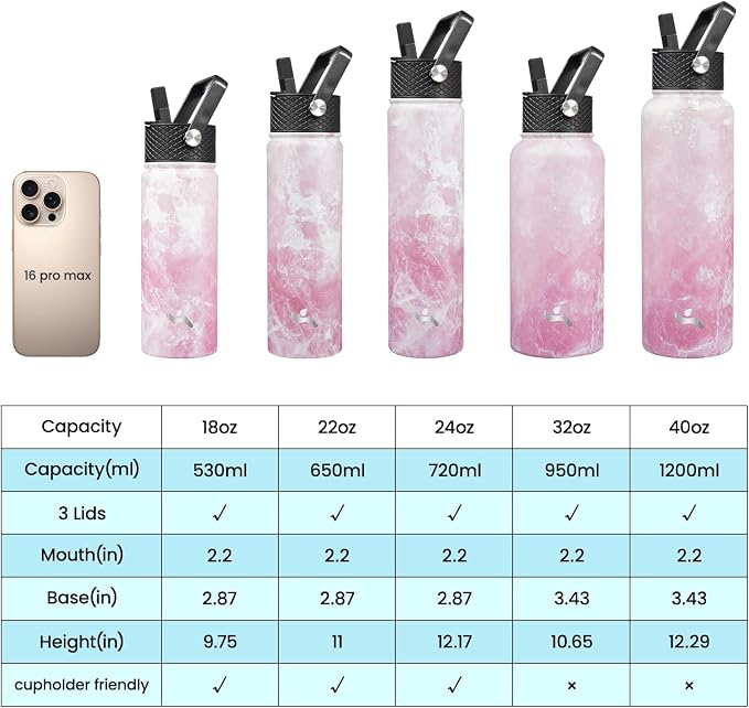 Konokyo 40 oz Insulated Stainless Steel Water Bottle - Image 2
