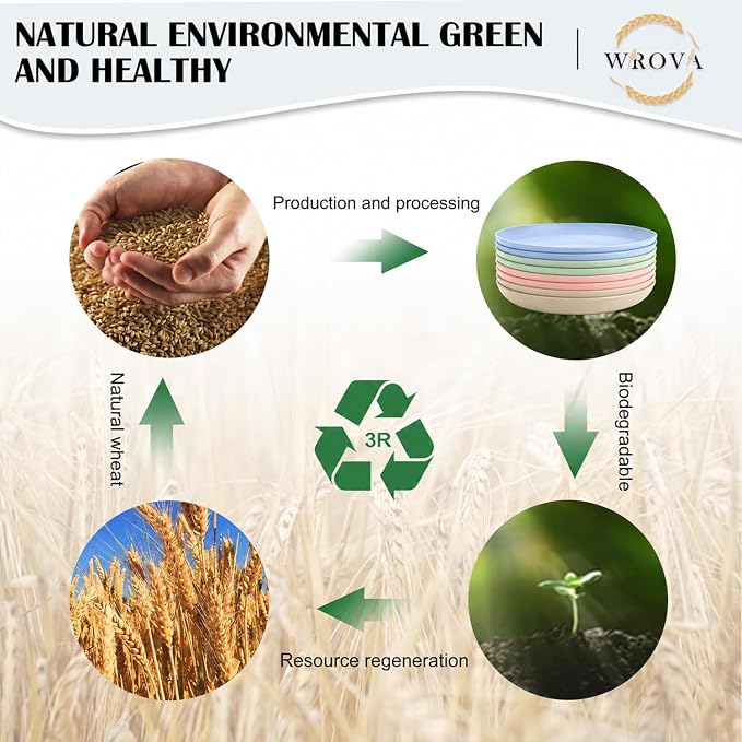 Premium Wheat Straw Plates - Image 9