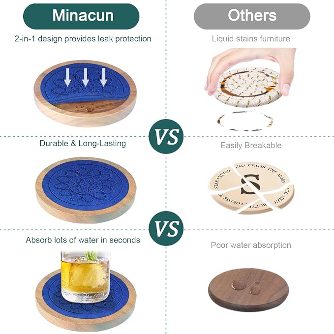 5 Pack Wood Coasters for Drinks, Minacun Absorbent Coaster Set, Drinks Coasters - Image 3