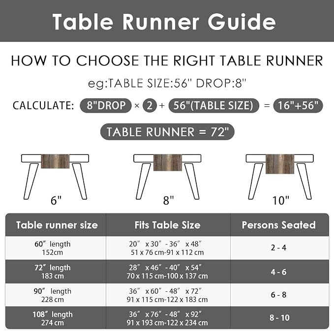 Emvency Table Runner, 13x60 Inch - Image 6