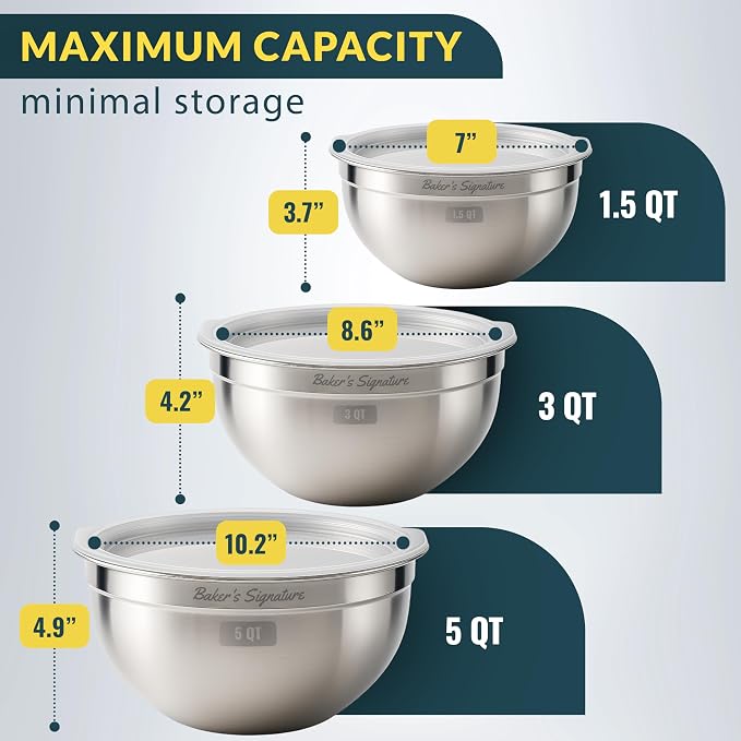 Stainless Steel Mixing Bowls - Image 2