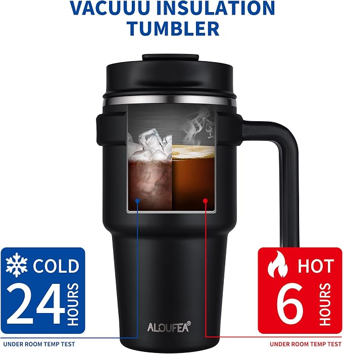 20 oz Insulated Travel Coffee Mug Tumbler - Image 5
