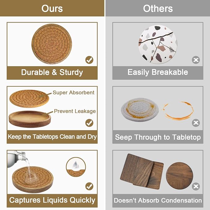 Eykao 6 Pack Coasters for Drinks Absorbent, 4.3 inches Cork Coasters for Coffee - Image 3