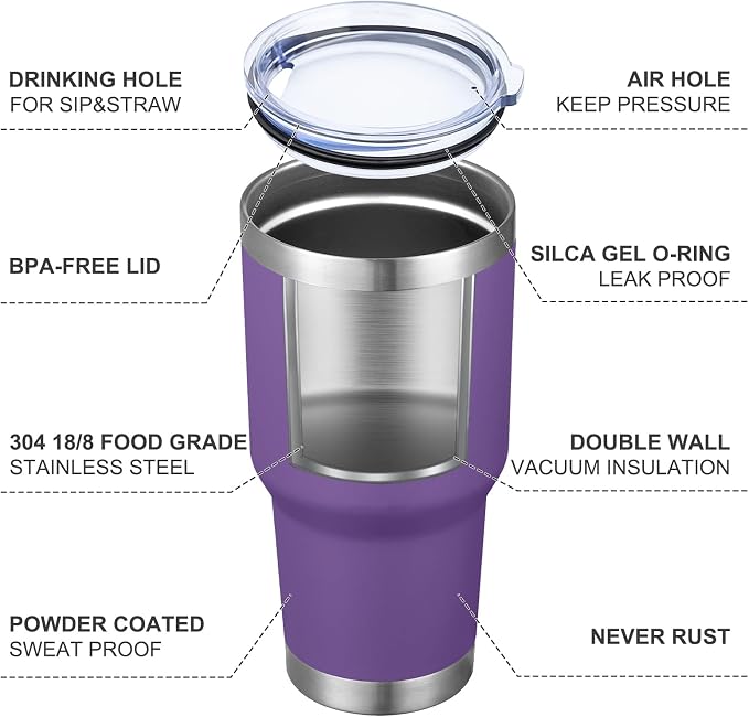 MEWAY 30oz Tumbler Double Wall Vacuum Insulated Travel Mug, Stainless Steel - Image 4