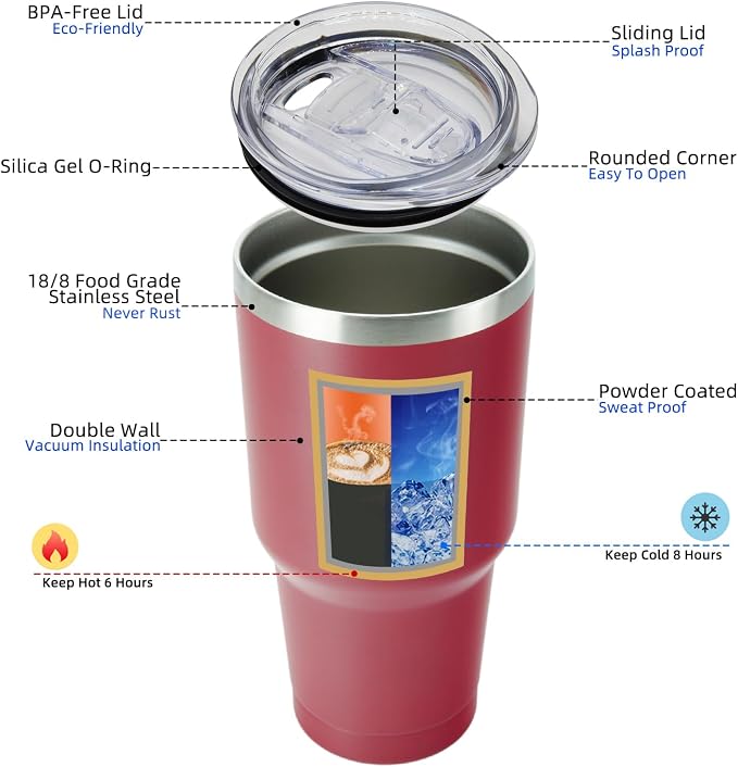 BJPKPK 30 oz Tumbler with Lid and Straw, Insulated Stainless Steel Cup | Double - Image 2