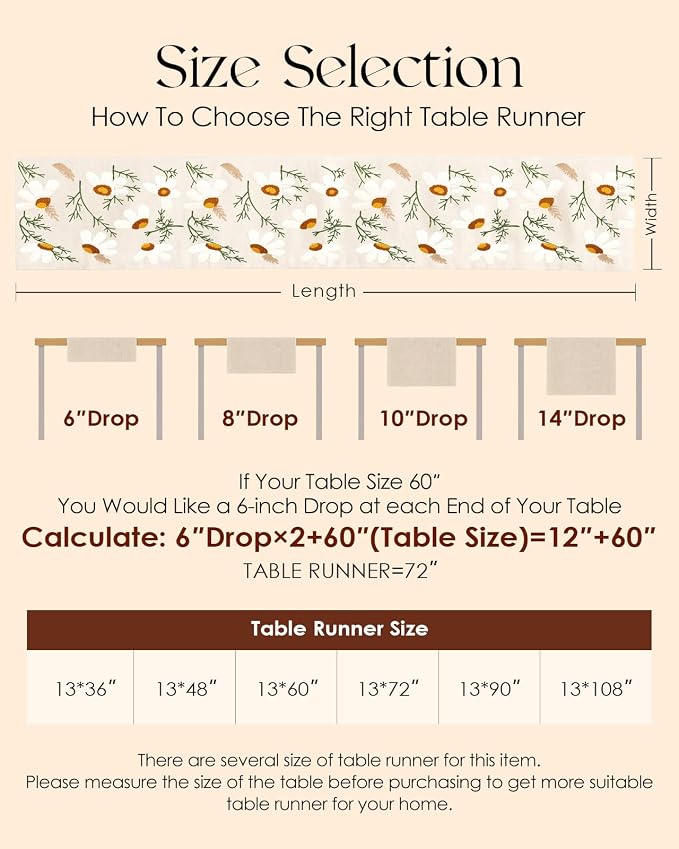 Canvas Embroidered Narrow 13"x 60" Table Runner, Rustic texture, Machine - Image 6