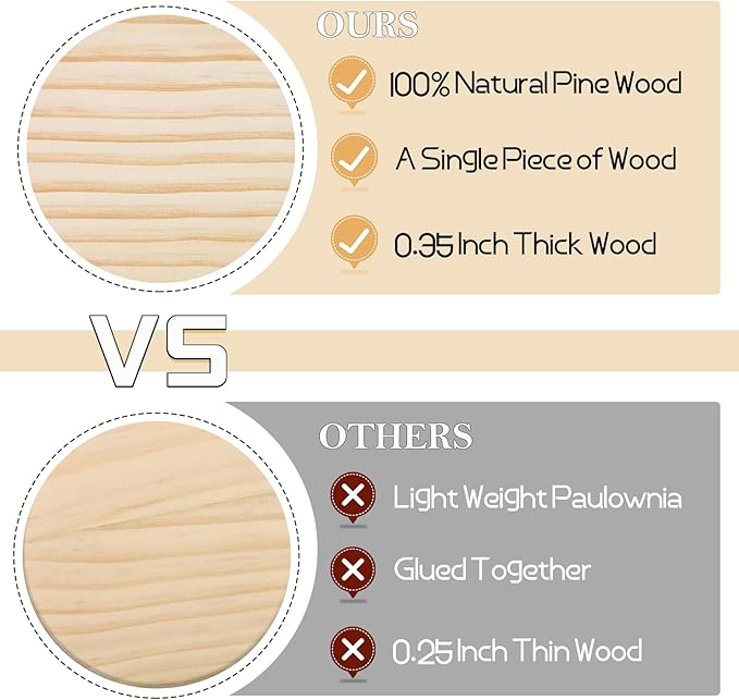 60 PCS Unfinished Wood Coasters, Solid Wooden Blanks - Image 5