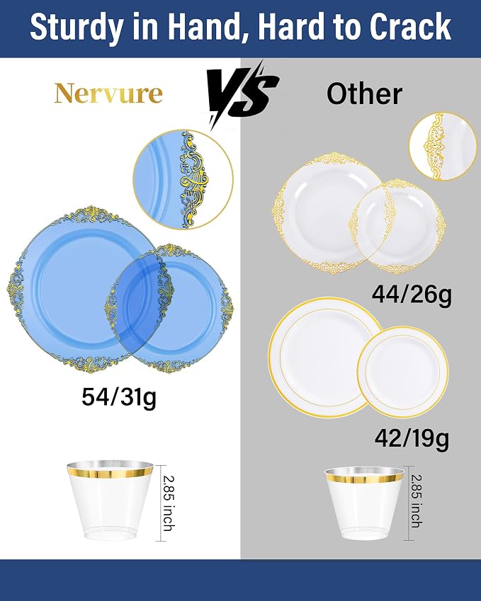 Nervure 350Pcs Blue Plastic Plates, Disposable Dinnerware Set - Image 5
