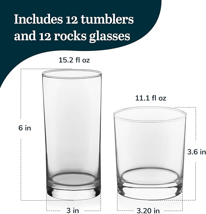 Province Tumbler & Rocks Beverage Glasses Set of 24, and More - Image 3
