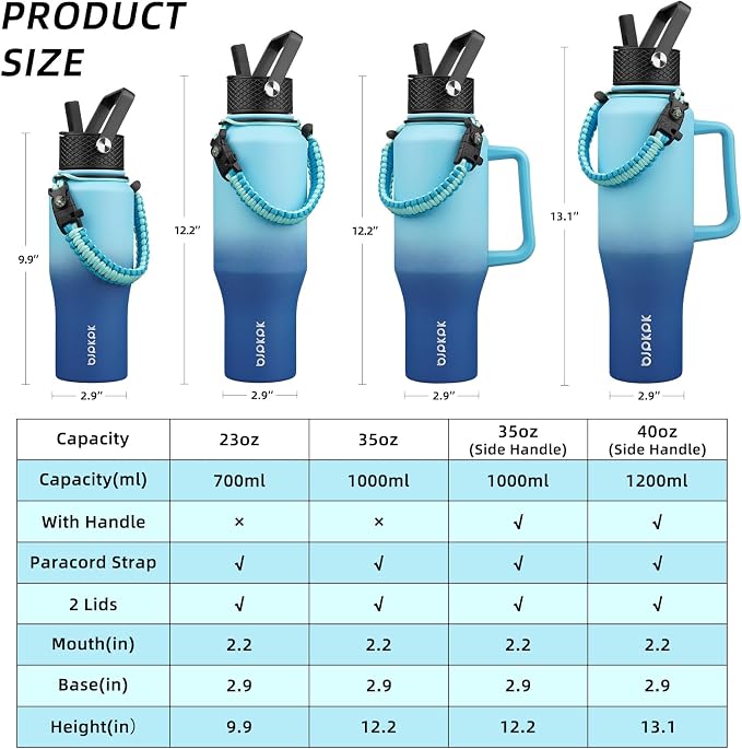 BJPKPK 35oz Insulated Water Bottle - Image 5