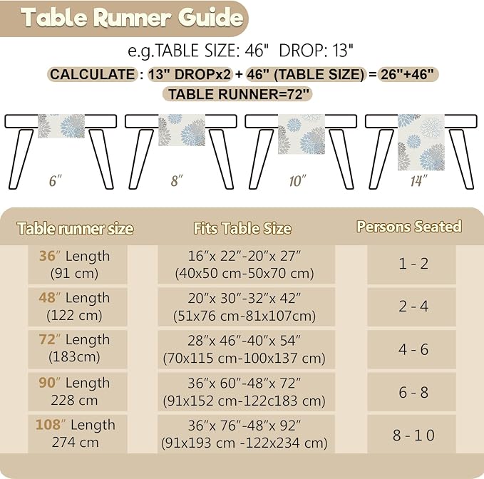 Light Blue Grey Table Runner Wild Dahlia Pinnata Flower Table Runners Modern - Image 5