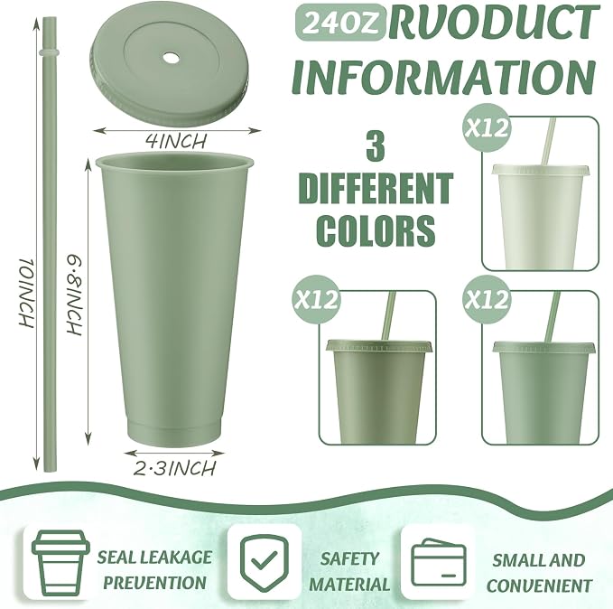 Skylety 36 Pcs Sage Green Plastic Cups - Image 2