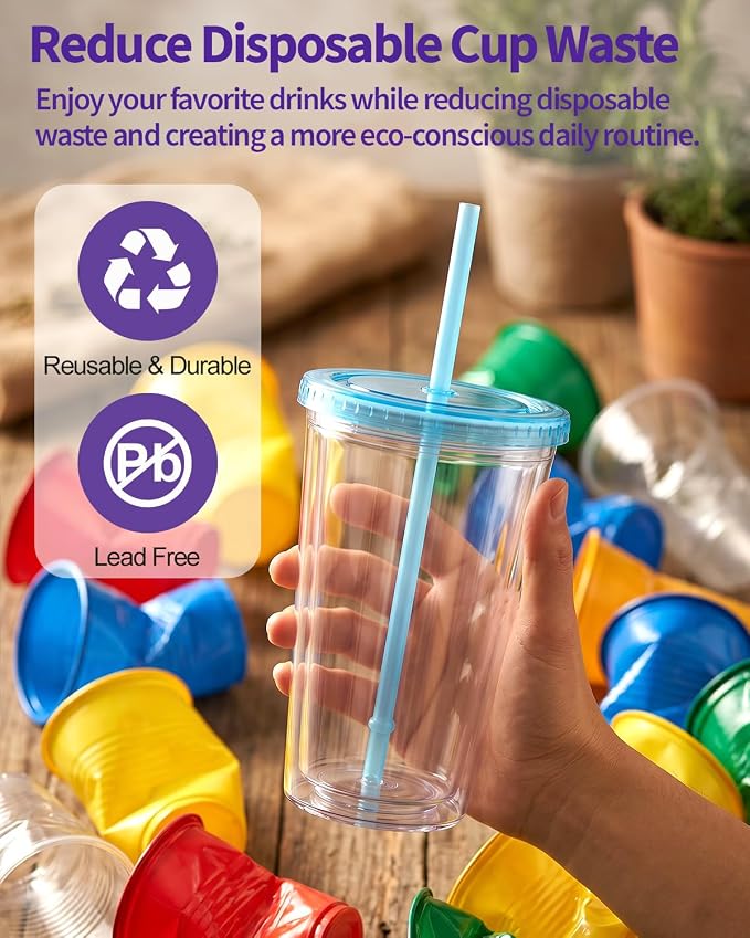 Zukro Clear Double Wall Plastic Tumbler - Image 3