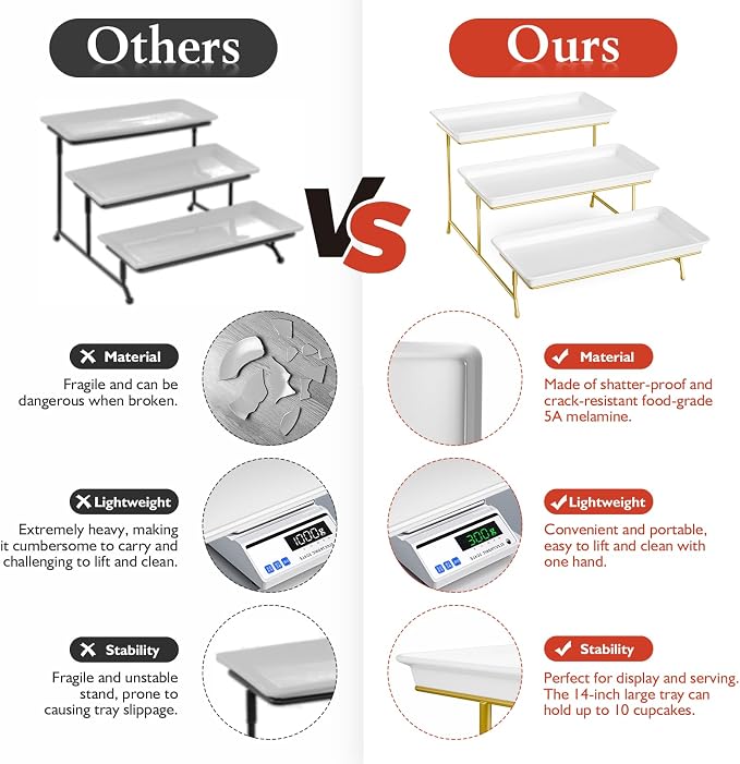 Bumusty 3-Tier Melamine Serving Tray Set, 14 x 7 in, Birthdays and Holidays - Image 7