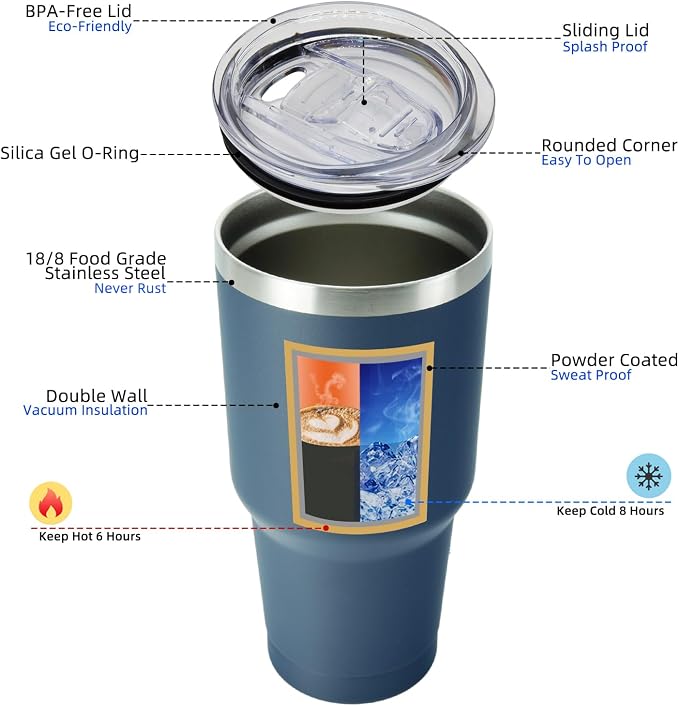 BJPKPK 30 oz Tumbler with Lid and Straw, Insulated Stainless Steel Cup | Double - Image 2