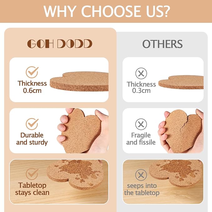 100 PCS Cork Coasters for Laser Engraving, Thick Absorbent Blank Coasters | 4 - Image 4