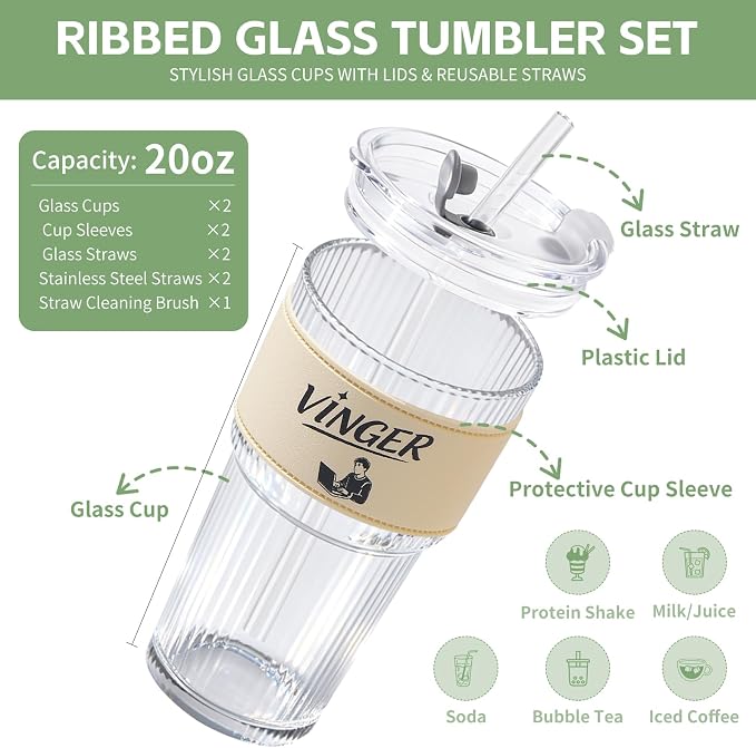 20 oz Ribbed Glass Tumblers - Image 2