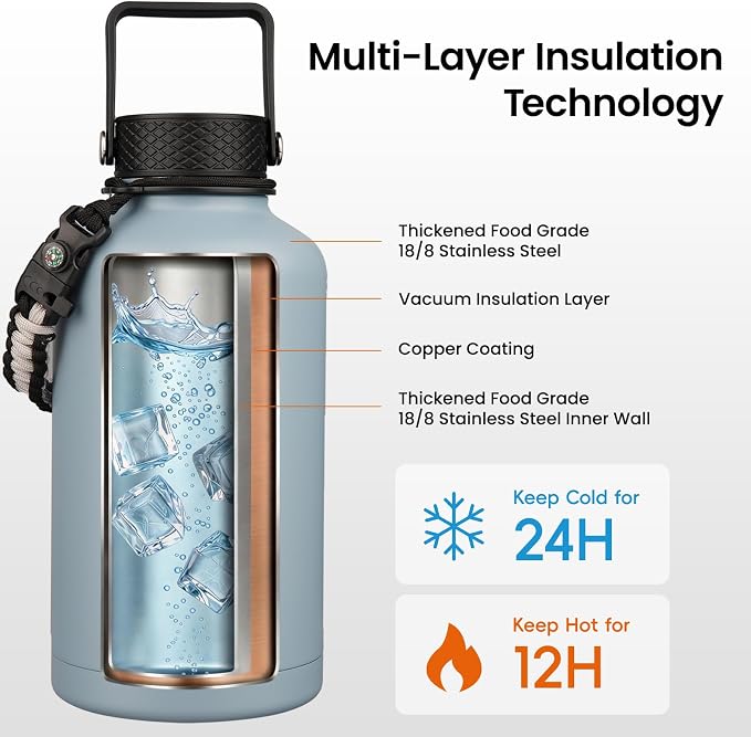 Konokyo 87 oz Insulated Stainless Steel Water Bottle Jug - Image 3