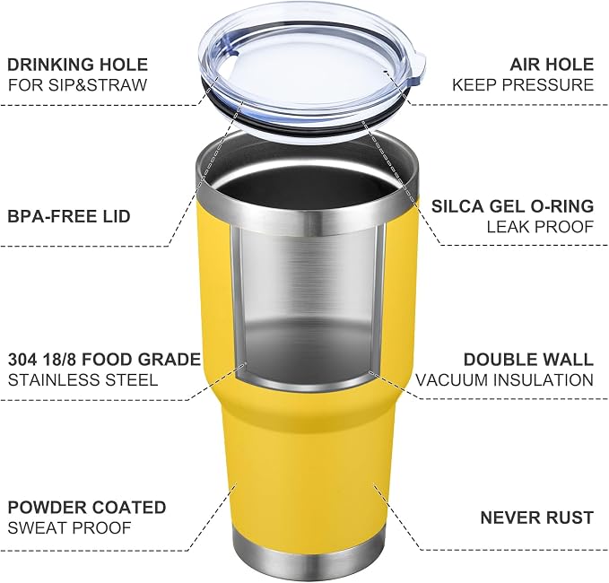 MEWAY 30oz Tumbler Double Wall Vacuum Insulated Travel Mug, Stainless Steel - Image 4
