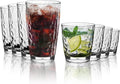 Topsky Reusable Plastic Cups, Shatter Proof Drinking Glasses, Unbreakable by HomeandKitchenNO1